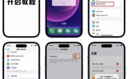 开发Apple App视频教程，新手如何快速入门？