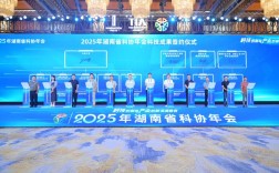 2025湖南互联网年会