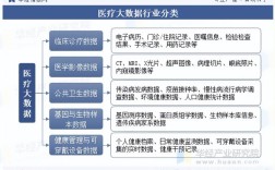 2025互联网医疗政策将如何重塑行业格局？