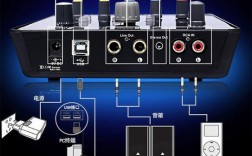 icon upod nano怎么用？