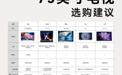 液晶4K电视品牌排行榜，哪款更值得选？