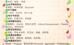 Photoshop视频教程哪个好？求推荐优质资源！