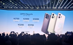 OPPO最新互联网活动有何亮点？