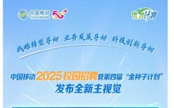 2025移动互联网 ppt