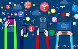 过互联网(Internet)