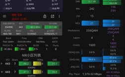 移动互联网 运营 指标