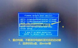 Win7下U盘装Win10双系统如何分区？