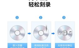 DiskWarrior怎么用？新手必看教程指南