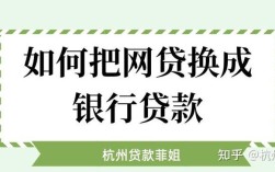 互联网金融真能完全取代传统银行吗？