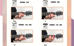 Guitar Pro 6怎么用？新手入门教程看这里！