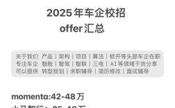 2025互联网offer待遇会涨还是降？