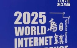 世界互联网峰会2025将聚焦哪些前沿议题？