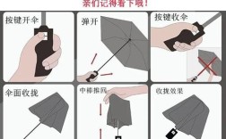 TinyUmbrella怎么用？详细步骤是什么？