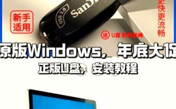 U盘安装Win7系统镜像步骤有哪些？
