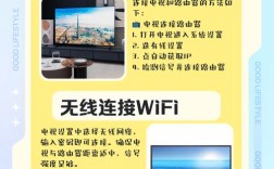 grid怎么连接互联网