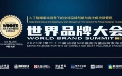 世界品牌实验室2025榜单揭晓，谁将登顶全球最具影响力品牌？