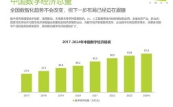 2025互联网报告，哪些趋势将重塑行业？