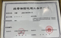 互联网保险销售牌照有何门槛？