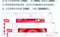 PowerPoint 2007教程从哪里开始学？