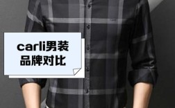 Carl Liu品牌的核心价值是什么？