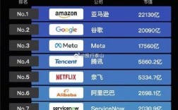 2025互联网初创企业，如何抓住新机遇？