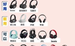 Audiosense品牌有何独特之处值得了解？