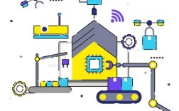 互联网如何驱动第四次工业革命？