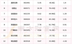 2025互联网市值排名，谁将领跑？