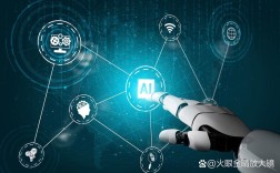 互联网AI到底是什么？