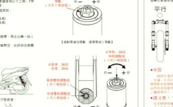 flatstylebar教程pro