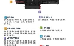 PerfectTimeXS如何使用？步骤详解来了