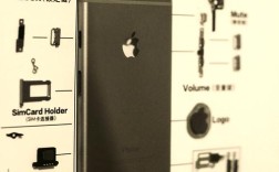 iPhone 6.1.3完美越狱教程安全吗？