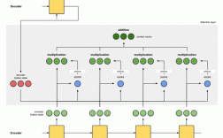 HDDregenerator教程怎么用？能修复坏道吗？