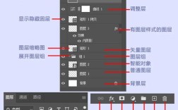 Camera Raw怎么用？新手入门技巧有哪些？