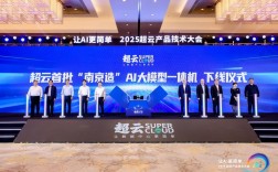 2025互联网产品大会将聚焦哪些新趋势？