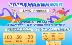 2025互联网体育消费，趋势与挑战并存？