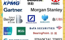 Interbrand品牌咨询如何助力品牌价值提升？