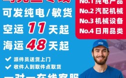 乌克兰跨境电商如何打造本土品牌？