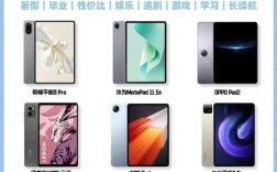 平板电脑品牌有哪些牌子