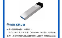 Win7下U盘装Win10双系统如何分区引导？