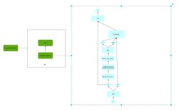 Packet capture教程怎么用？