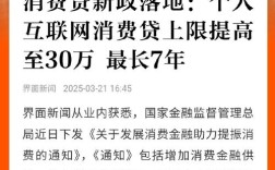 杭州互联网金融政策有何新动向？