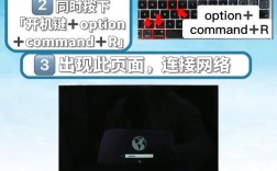 笔记本如何重装Win7系统？