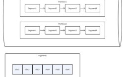 WinArpAttacker教程如何使用？