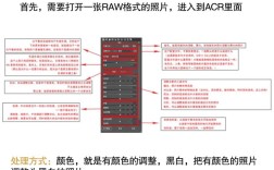 Camera Raw怎么用？30字快速上手教程在此