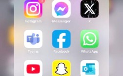 AppStore互联网经验必备，具体指哪些必备经验？