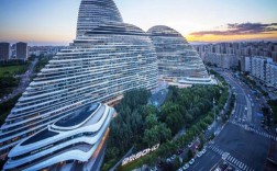 望京SOHO为何成互联网公司聚集地？