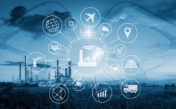 互联网寡头战争，巨头如何瓜分市场？