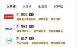 中关村在线笔记本品牌对比哪家强？