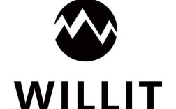 Wave Zone品牌，主打什么产品？